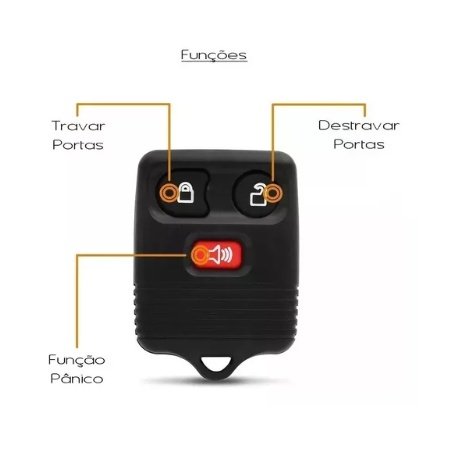 CAPA CONTROLE FORD 3B - Imagem 2
